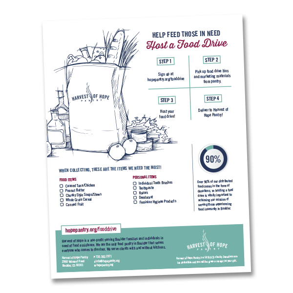 Traditional Food Drives Harvest of Hope Pantry